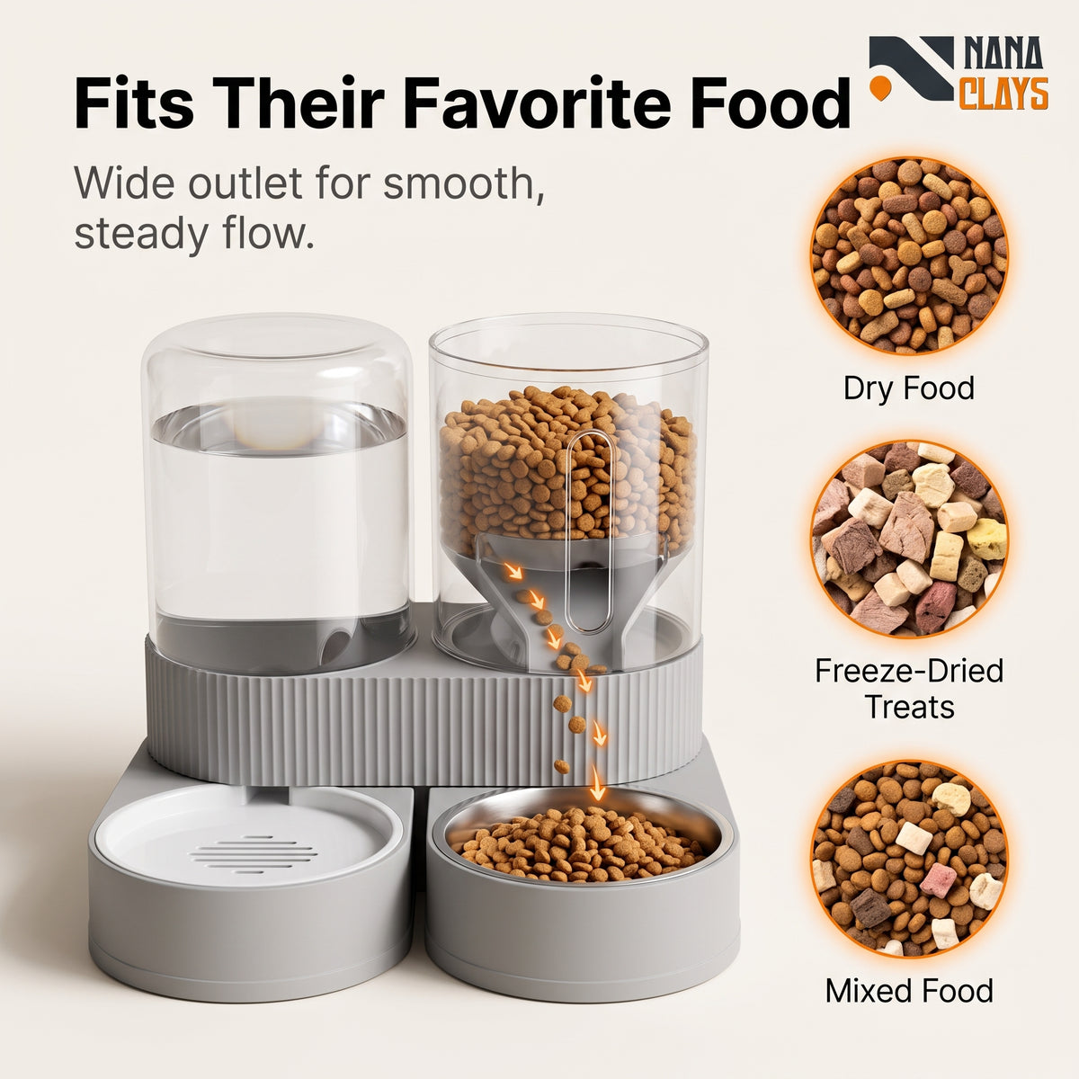 Rotatable Pet Feeder and Water Dispenser