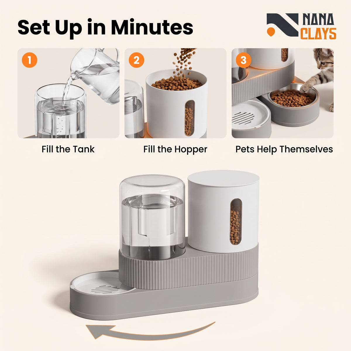 Rotatable Pet Feeder and Water Dispenser
